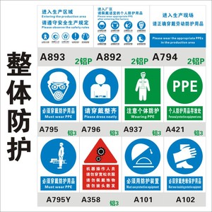 筑牢安全防線 解讀廠區個人防護用品標識與規范